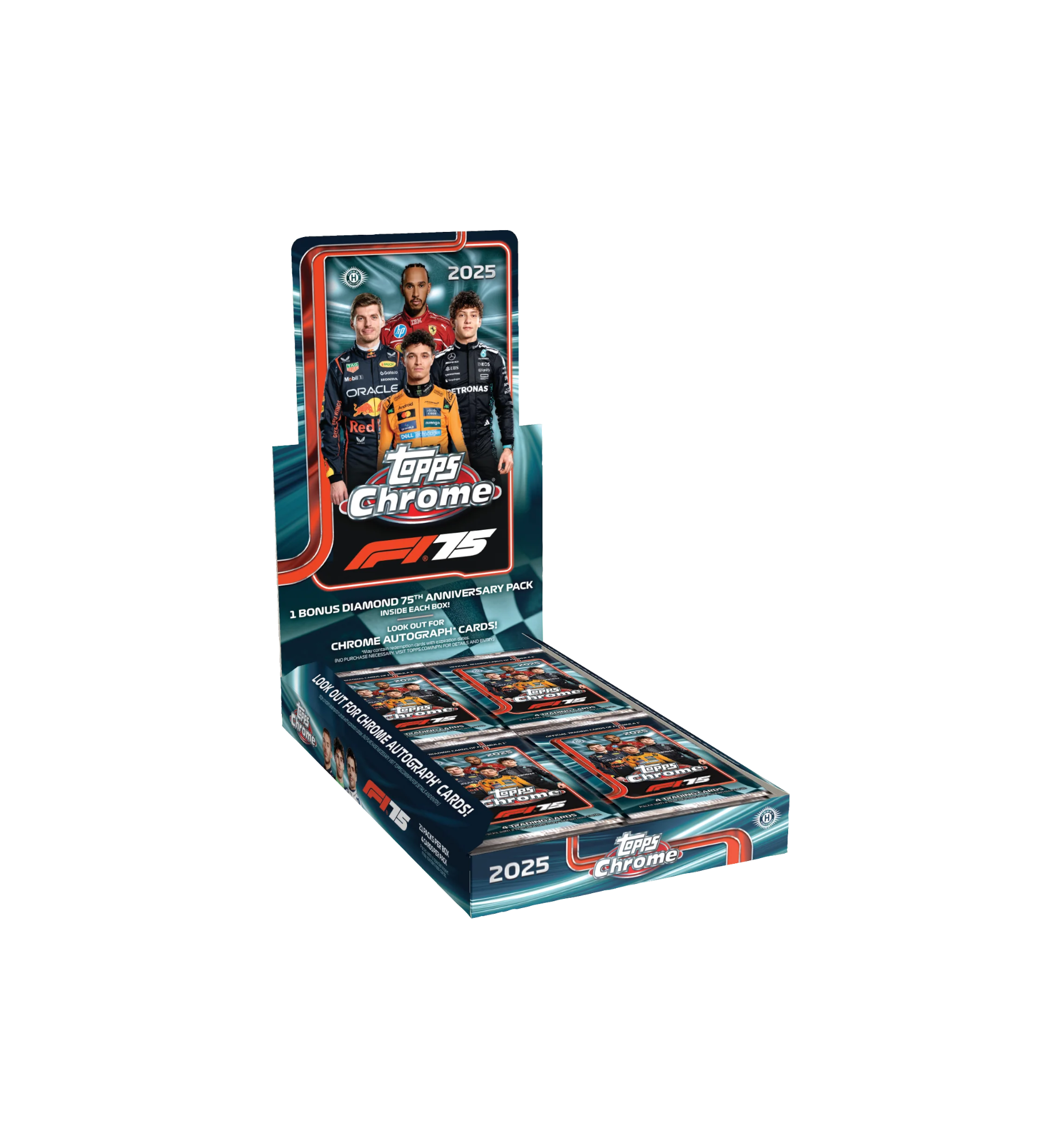 2025 Topps Chrome "Formula 1 Hobby Box"